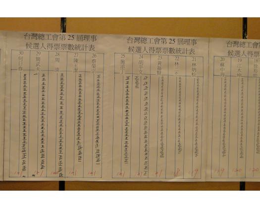 代表大會花絮283