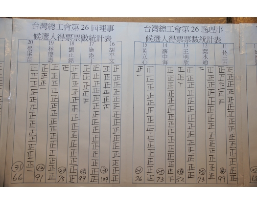 選舉26屆理監事93