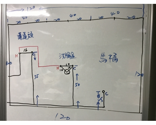 106下職訓家庭水電維修班29