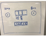 108上職訓日常家用水電裝修班-22